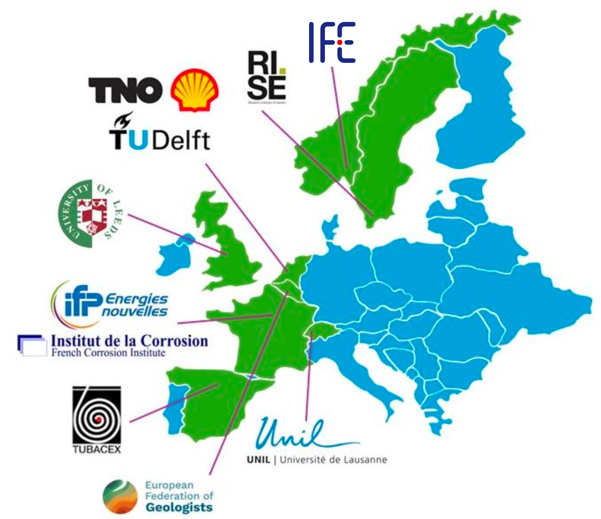 Map of Europe showing the locations of the 11 SPECS consortium partners across France, Norway, the Netherlands, Sweden, Switzerland, the United Kingdom, Spain and Belgium.